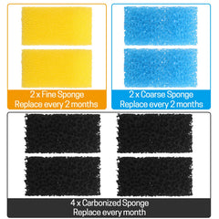 AquaMiracle fine sponge closeup provides final water polishing before return