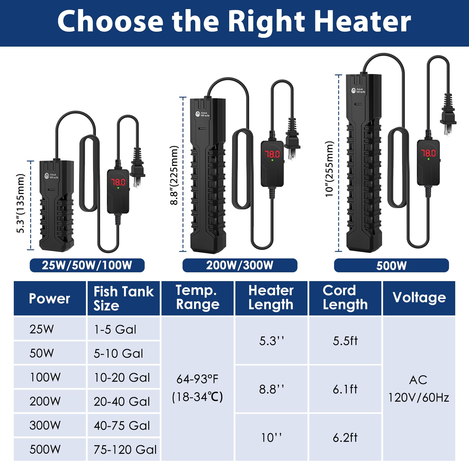 AquaMiracle heater used in a varied setup including fish, turtles, and plant seedlings.