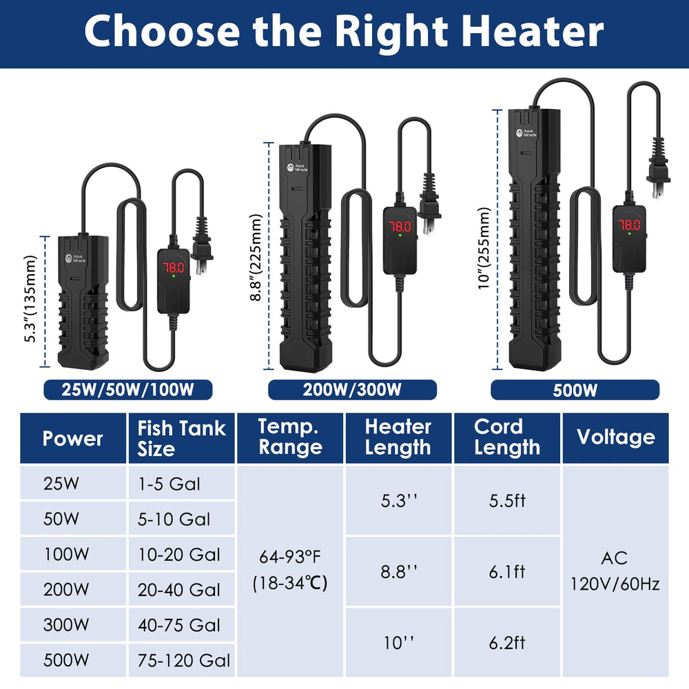 AquaMiracle heater used in a varied setup including fish, turtles, and plant seedlings.