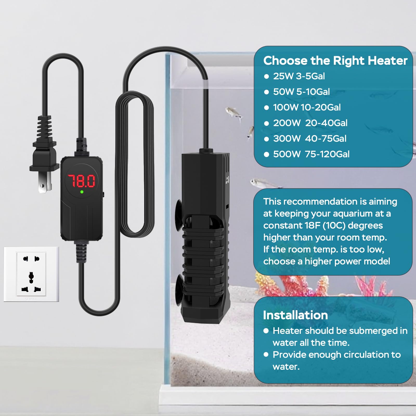 AquaMiracle LED thermostat display enables quick temp readings