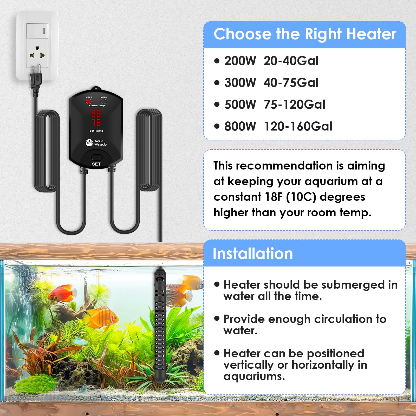 AquaMiracle versatile use includes fountains and plant seedling setups.