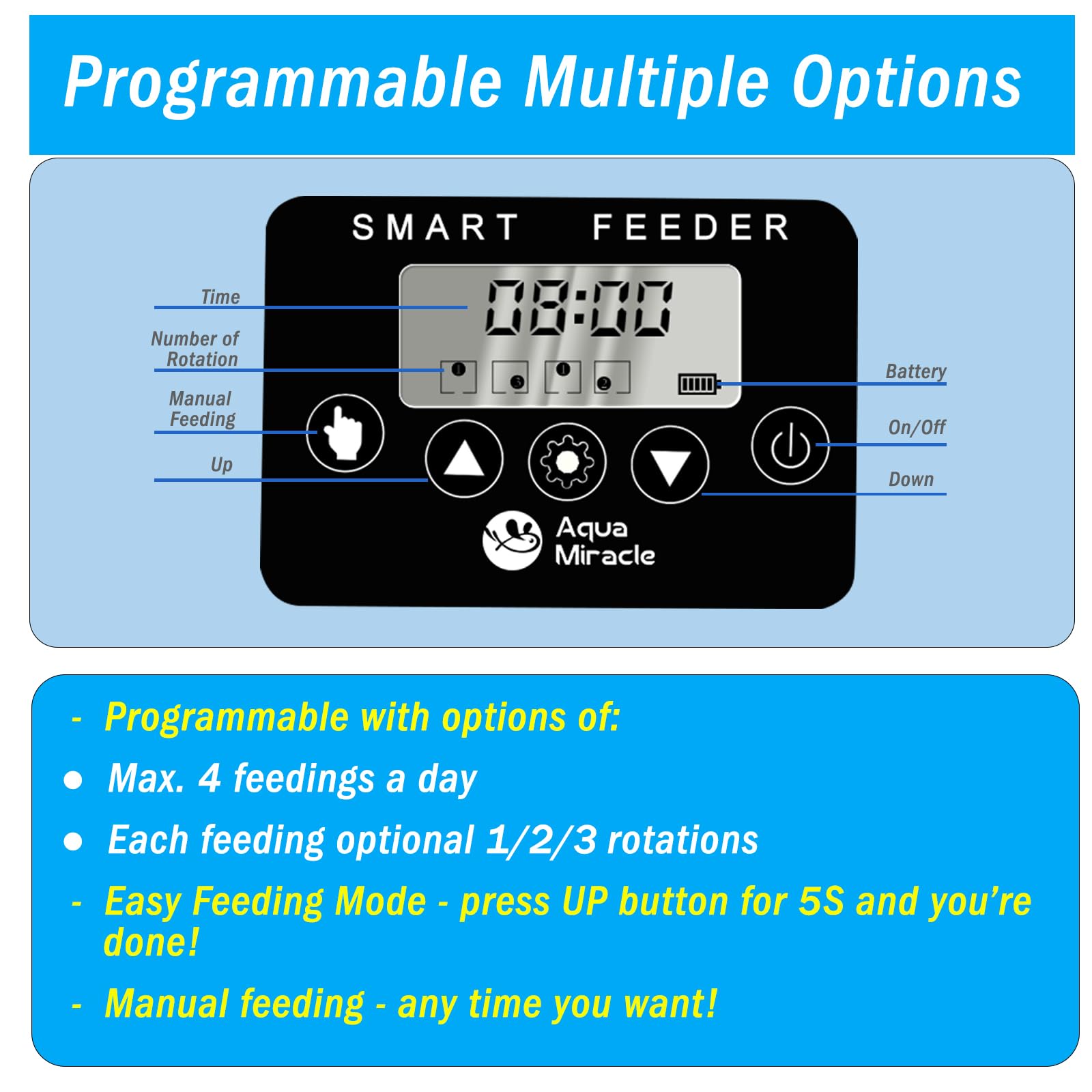AquaMiracle feeder with digital display aids precise timing and portion control.