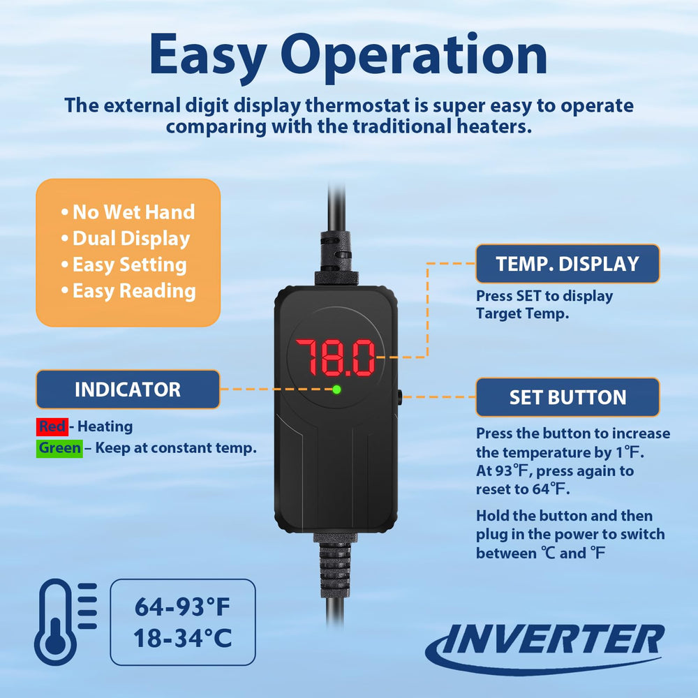 AquaMiracle heater encased in protective housing to prevent damage and burns.