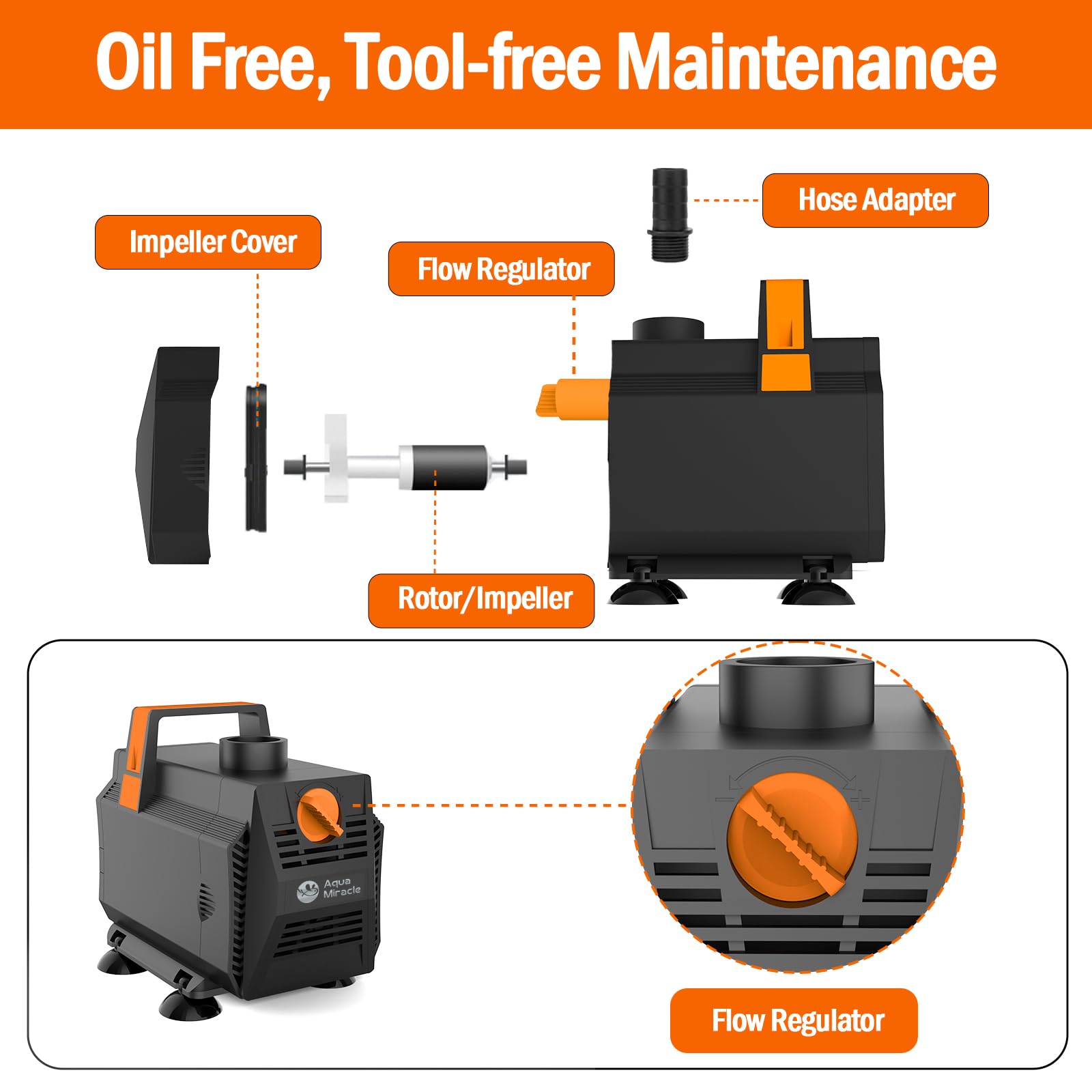 AquaMiracle pump handle supports easy transport and placement.