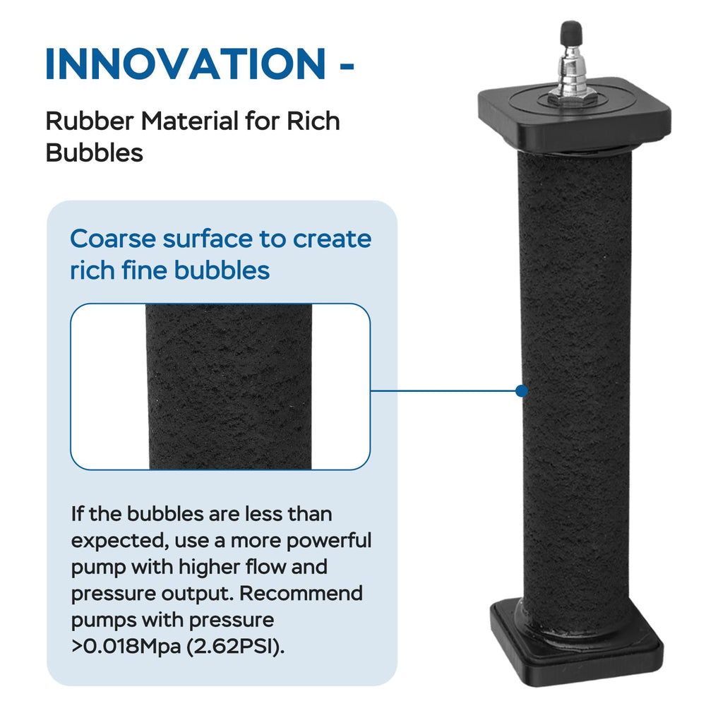 AquaMiracle air bubble detail highlights finer bubbles for improved aeration.