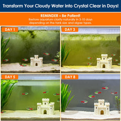 AquaMiracle SV-1000 filter delivers strong flow for 60-150 gallon tanks.