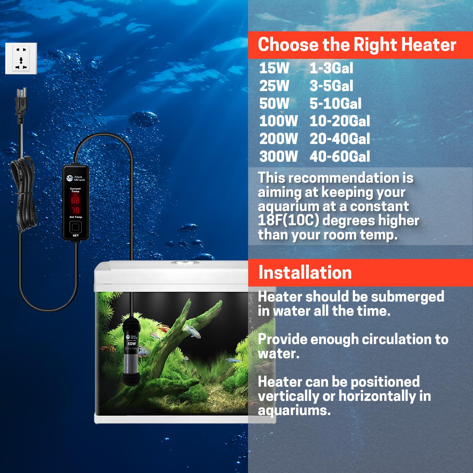 AquaMiracle Upgraded 15W mini heater 1-3 gal tank setup in a small tank