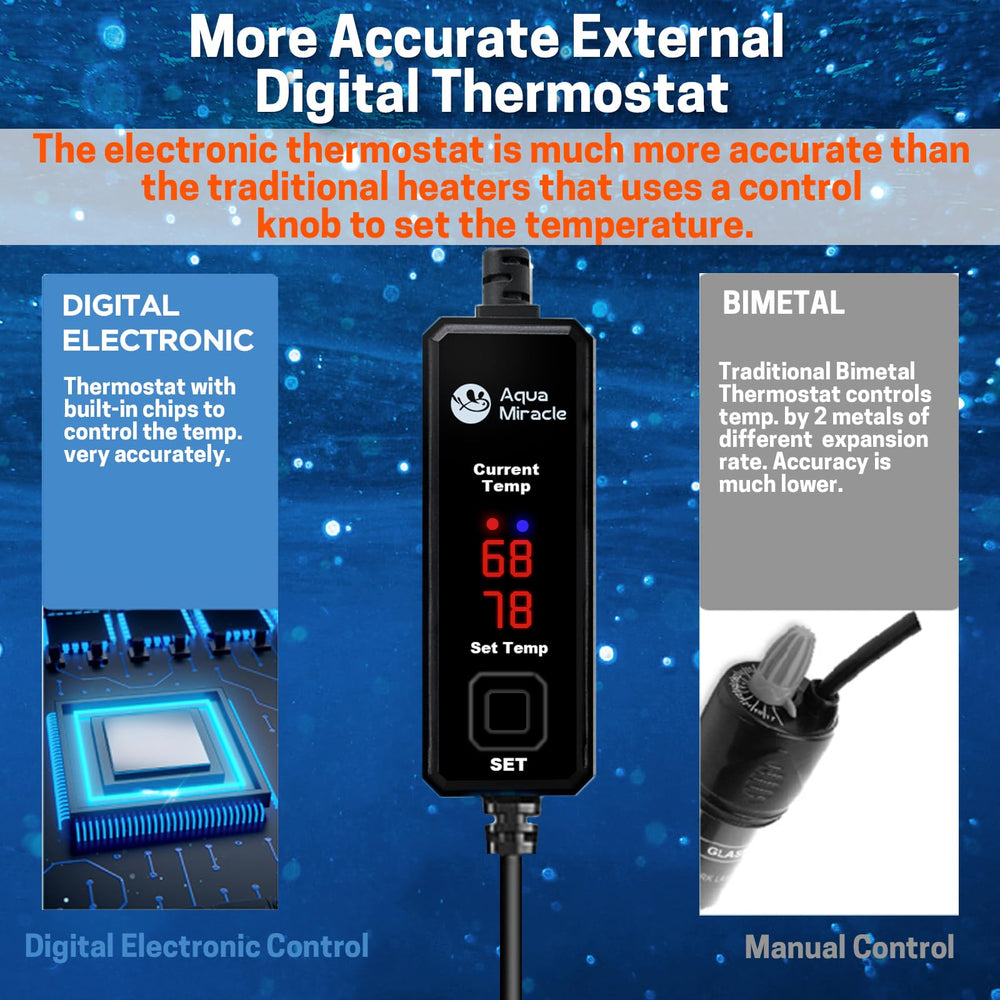 AquaMiracle Upgraded 15W mini heater overheat protection feature