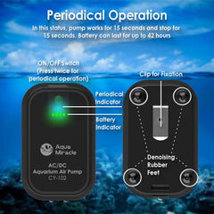 AquaMiracle USB air pump during power outage provides DC battery aeration