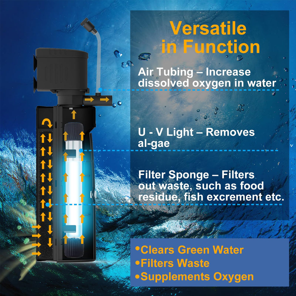AquaMiracle UV light timer module showing adjustable algae-control scheduling.