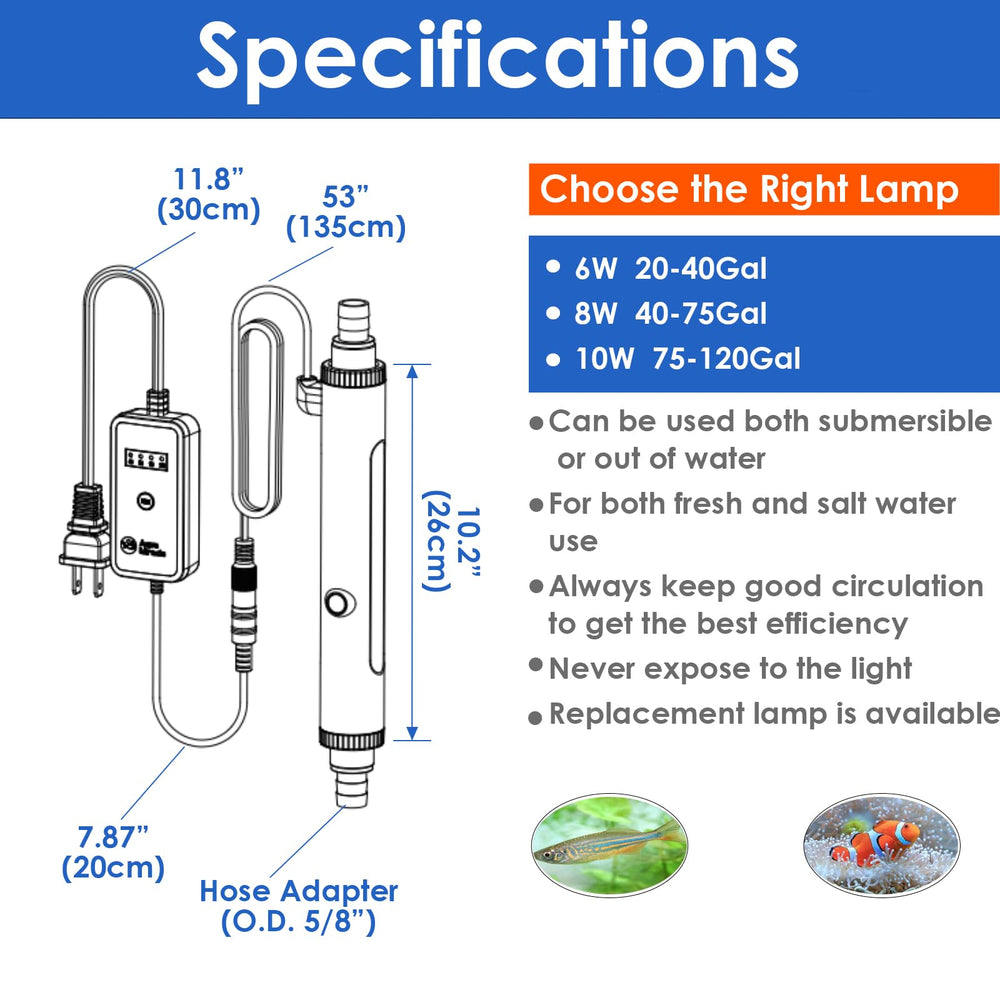 AquaMiracle UVC light amphibian-use design enables in-tank or inline placement.