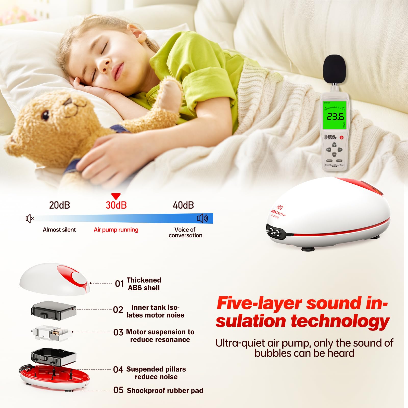 AQUASMITH 3W Ultra Quiet Air Pump side view reveals space-saving profile for small tanks