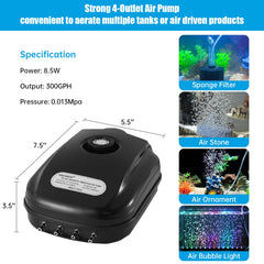 AQUANEAT Aquarium Air Pump top view highlights compact footprint for 200-gallon tanks.