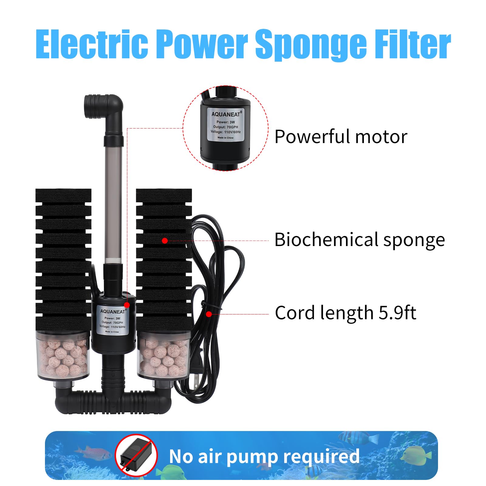 AQUANEAT sponge filter with two extra sponges for continuous filtration
