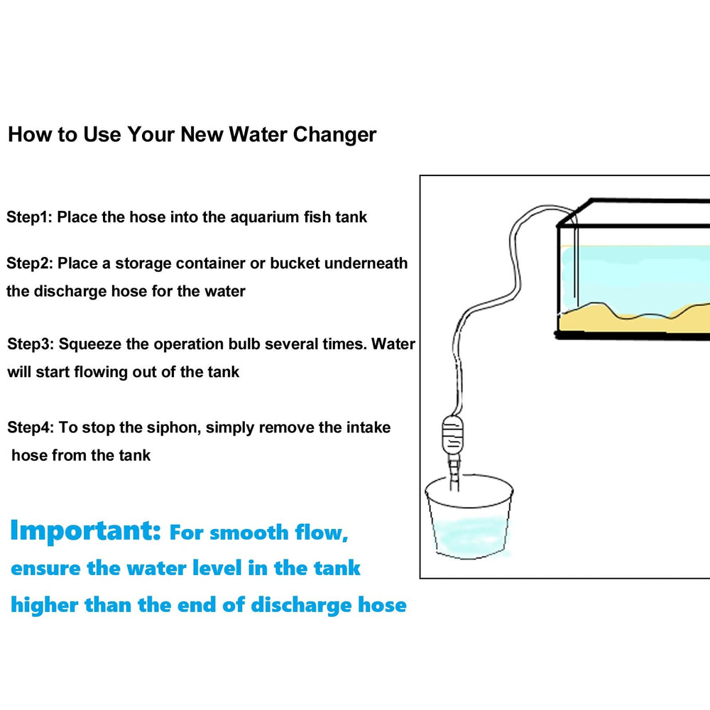 AQUANEAT water changer with hose in tank demonstrates easy start and quick draining.