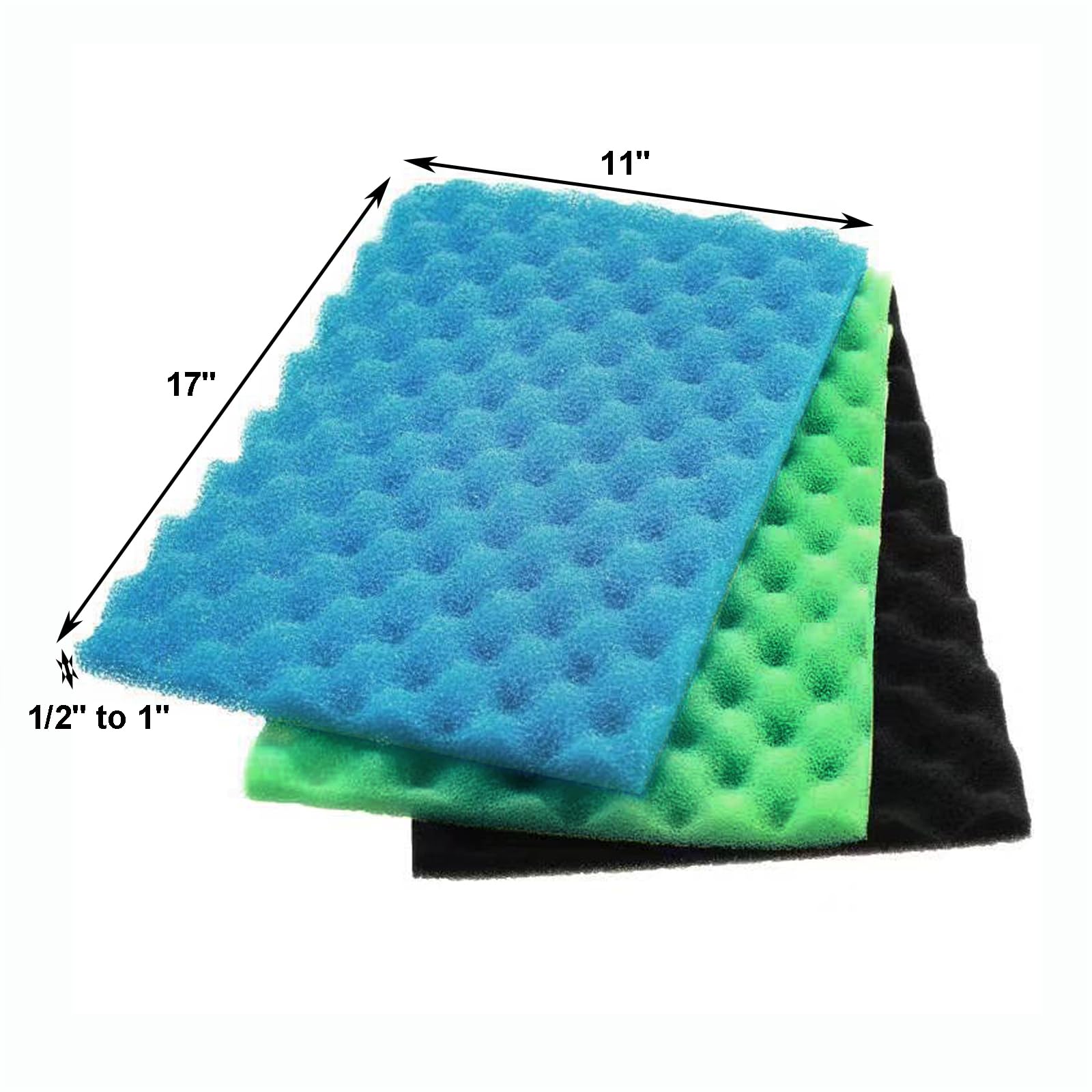 AQUANEAT bio sponge cut-to-fit assembly supports DIY filtration projects.