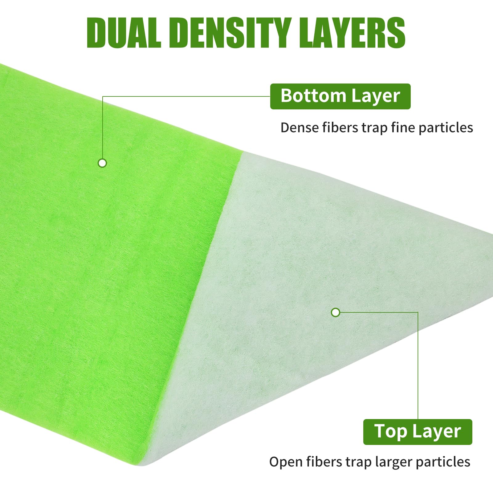 AQUANEAT filter media pad green-side dense-fiber close-up illustrating fine filtration.