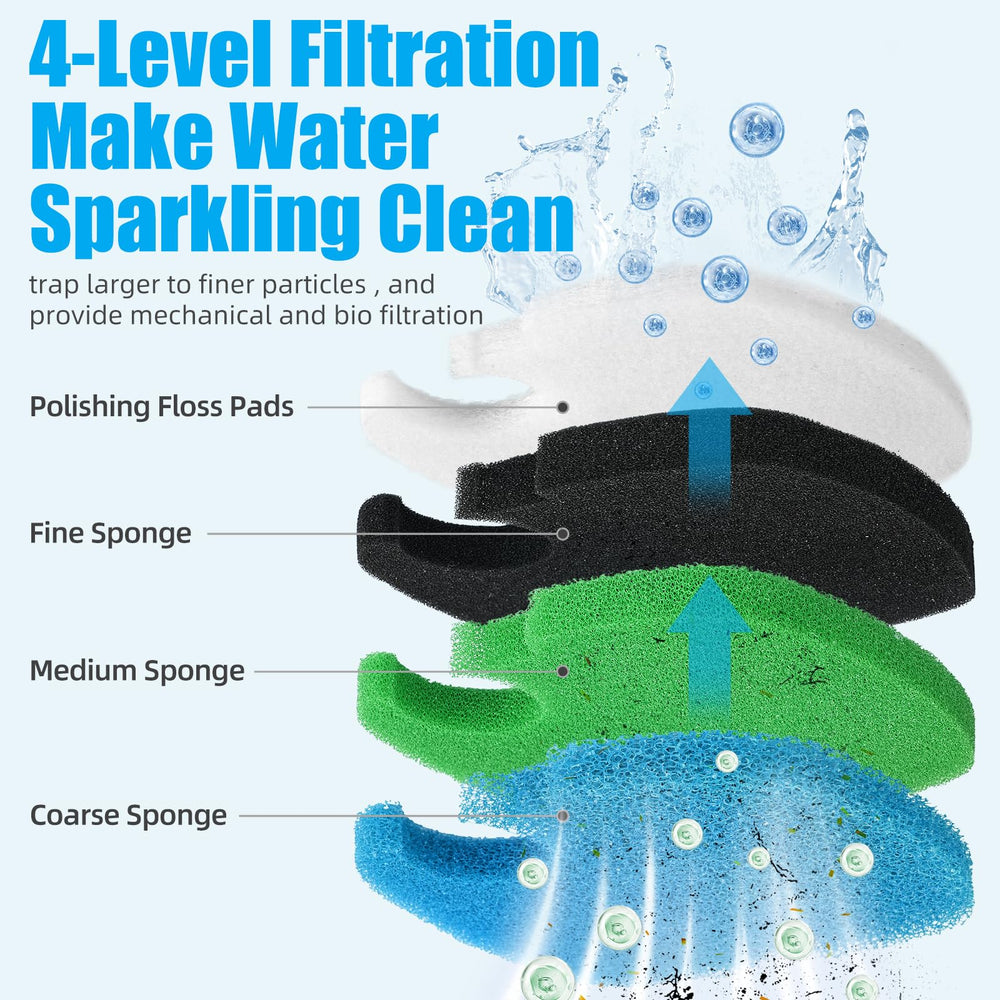 AQUANEAT black fine sponge pad targets fines for clearer water.