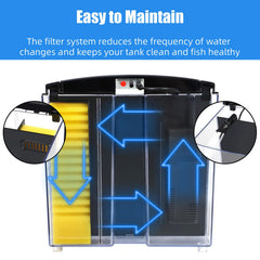 AQUANEAT filter-pump close-up illustrating easy maintenance.