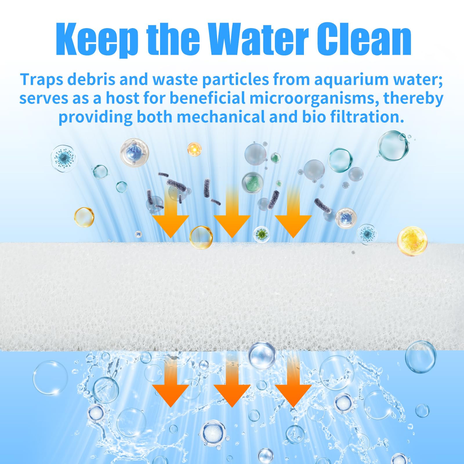 AQUANEAT foam filter pad traps debris to keep tank cleaner and healthier