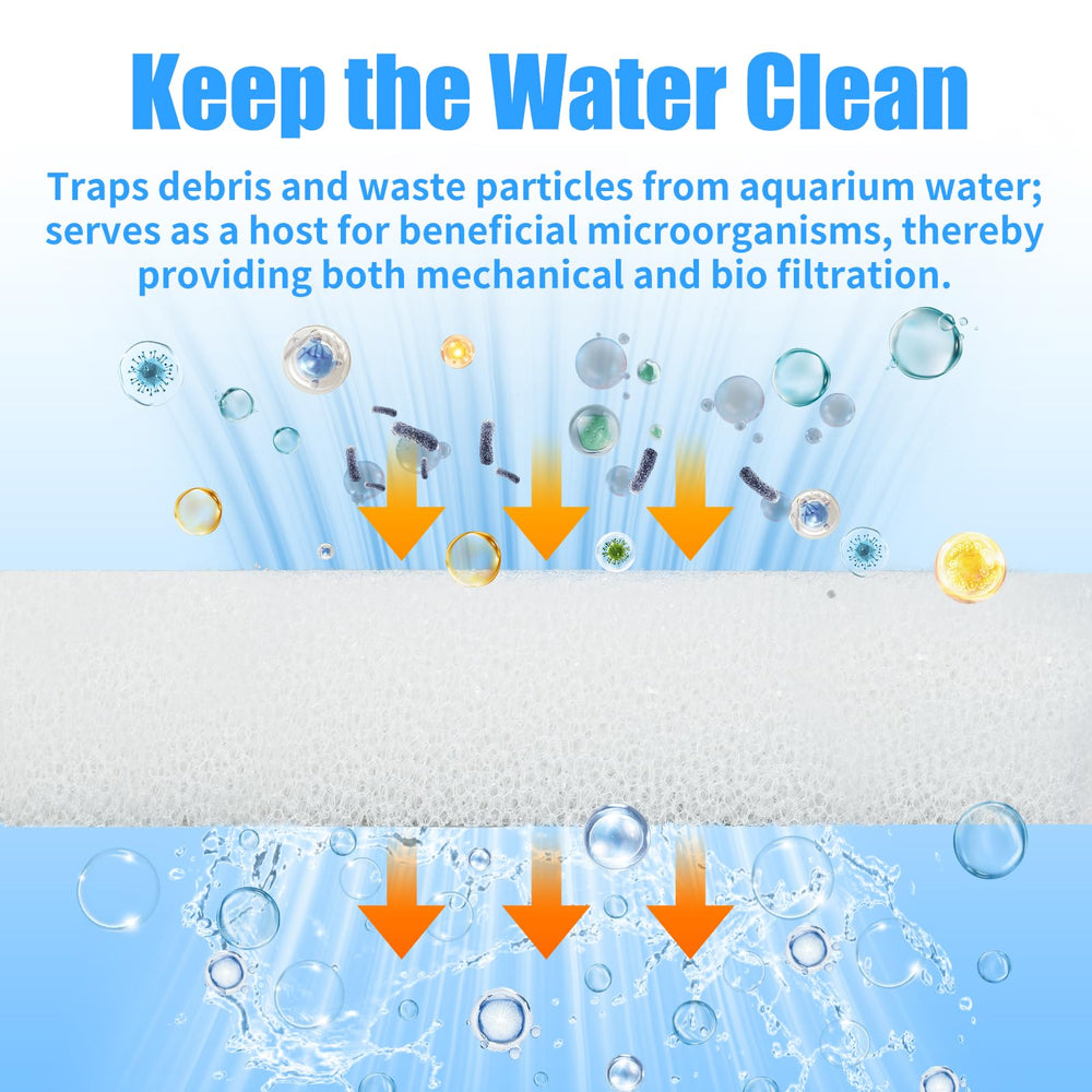 AQUANEAT foam filter pad traps debris to keep tank cleaner and healthier