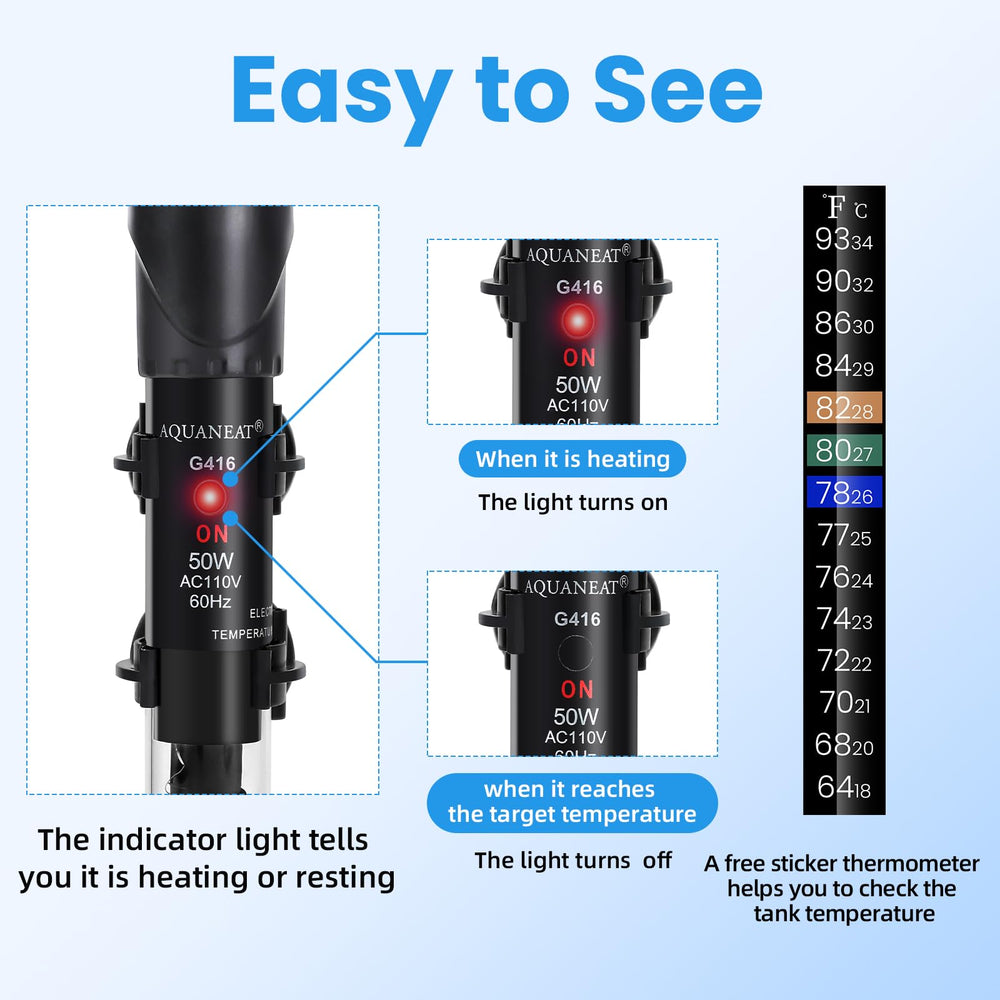 AQUANEAT heater with two suction cups for secure wall mounting.