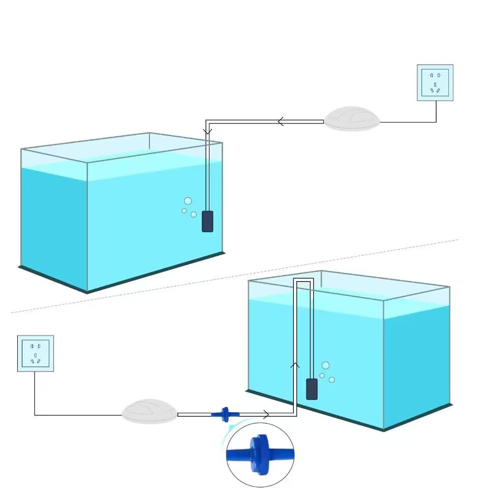 AQUANEAT air pump used in hydroponics for oxygenation and healthy root environments.