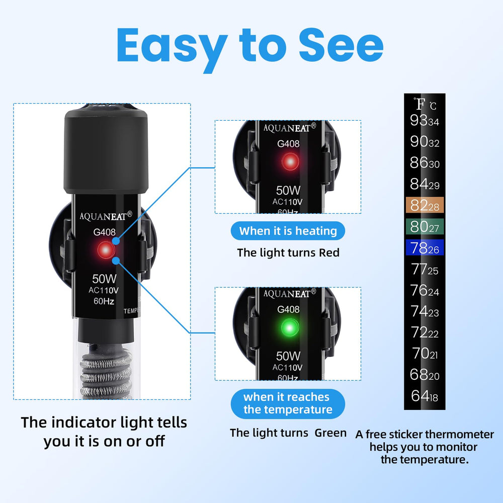 AQUANEAT indicator light on the heater signals heating and resting for easy checks.
