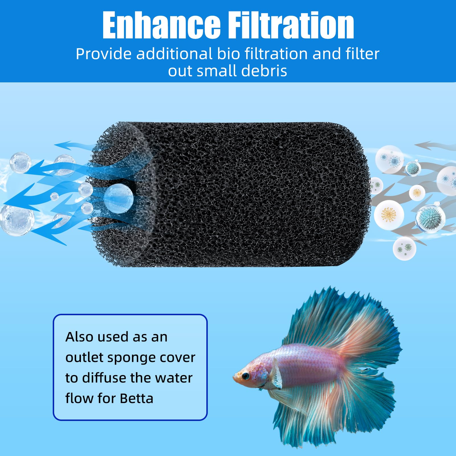 AQUANEAT sponge elastic inner diameter 2cm ensures snug fit on 0.8-1 inch intakes.