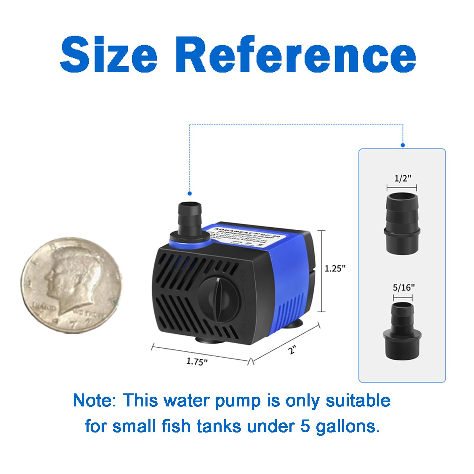 AQUANEAT flow control knob demonstrates adjustable flow up to 80 GPH