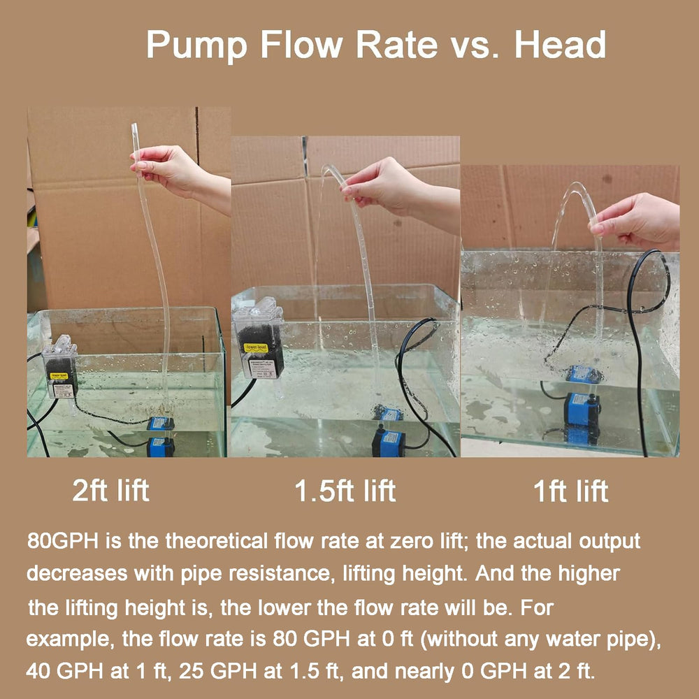 AQUANEAT table fountain setup using the pump for tabletop displays