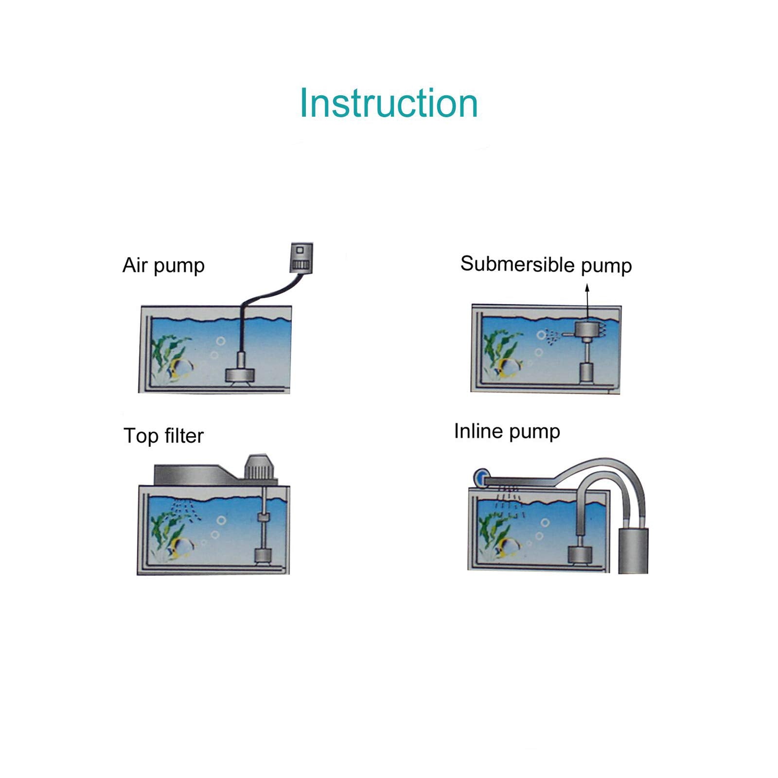 AQUANEAT sponge filter 4-pack provides reliable multi-tank filtration for fry, shrimp, and nano fish