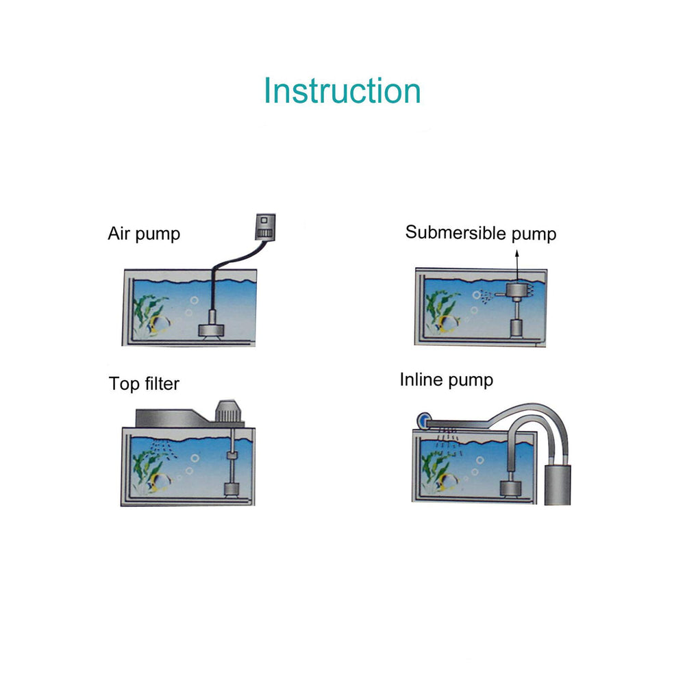 AQUANEAT sponge filter 4-pack provides reliable multi-tank filtration for fry, shrimp, and nano fish