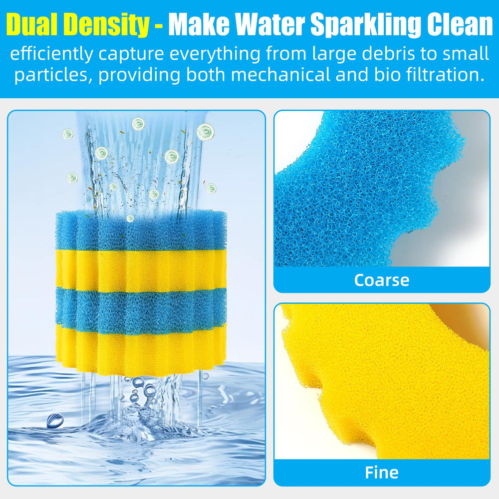 AQUANEAT sponge media pad pack front view with yellow and blue layers.
