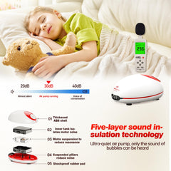 AQUASMITH 1w Ultra Quiet Air Pump side profile illustrating stable operation in living rooms.
