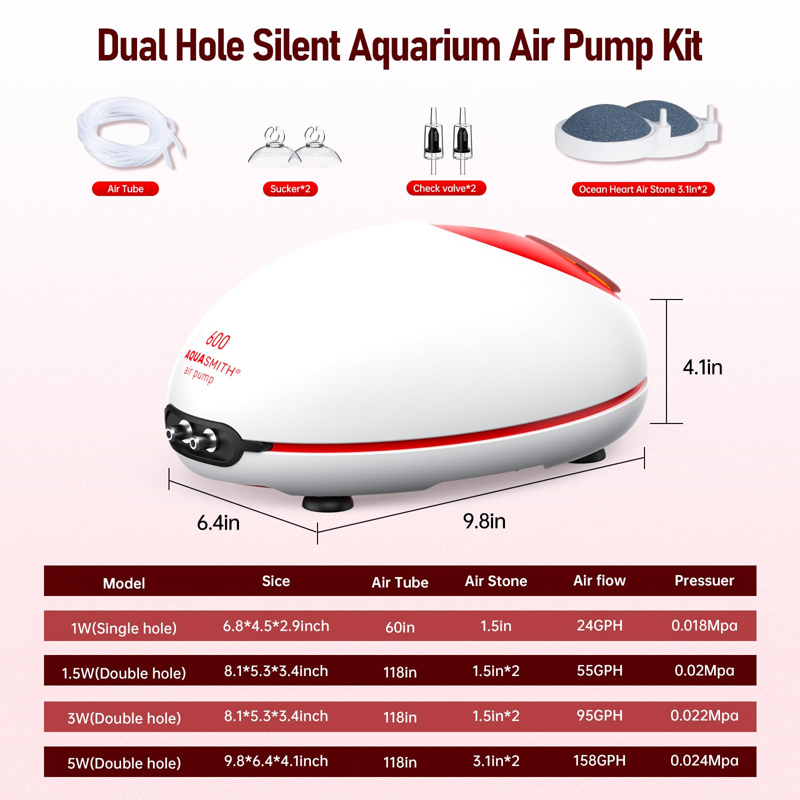 AQUASMITH responsive customer support and after-sales service for peace of mind