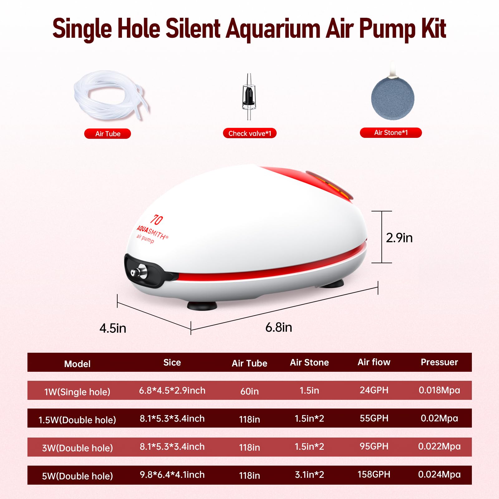 AQUASMITH air pump in bedroom or office use illustrates quiet, unobtrusive aeration for calm spaces.