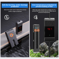 AQUASMITH heater with three probe sensors provides automatic safety against overheating.