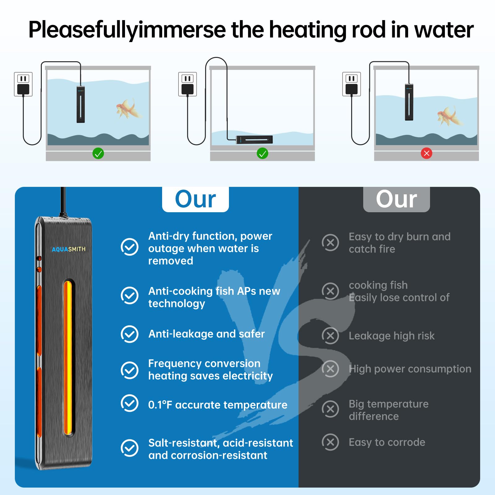 AQUASMITH safe-durable heating assembly with quartz tube and explosion-proof design.