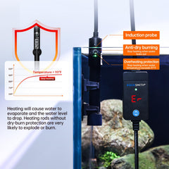 AQUASMITH over-temperature protection indicator helps prevent overheating.