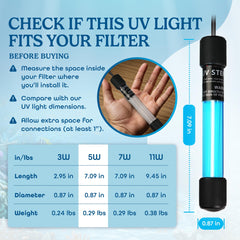 Aquatic Eden 5W UV light in filter chamber supports clear water in high-flow areas.