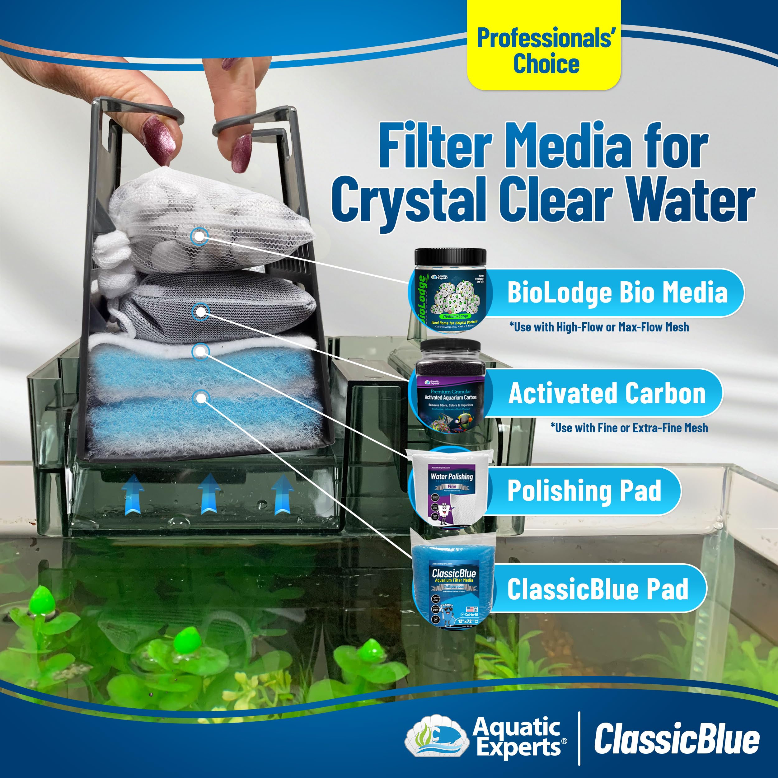 Aquatic Experts rolled pad pairs with activated carbon for versatile filtration options