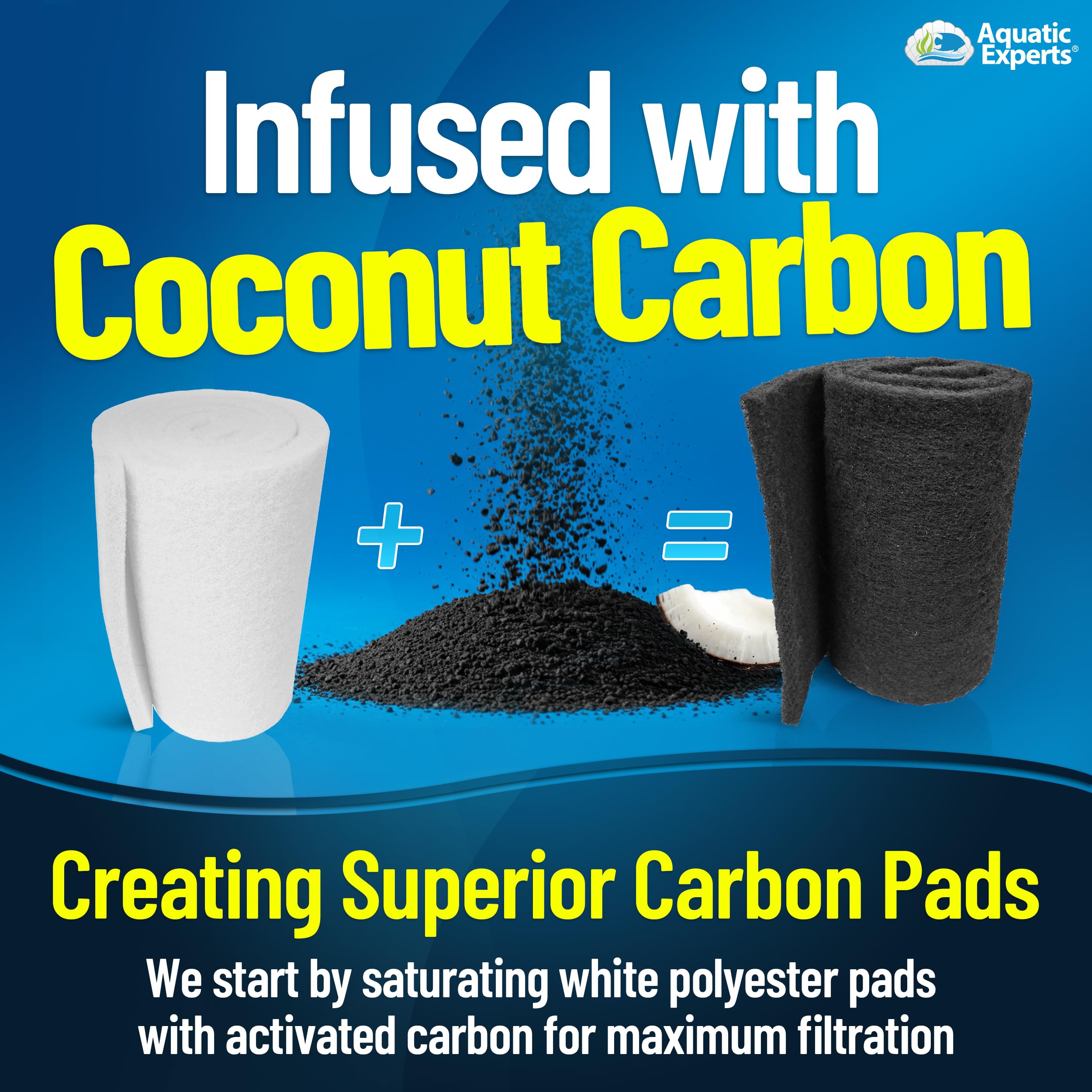 Aquatic Experts carbon pad bulk-pack option illustrated for savings