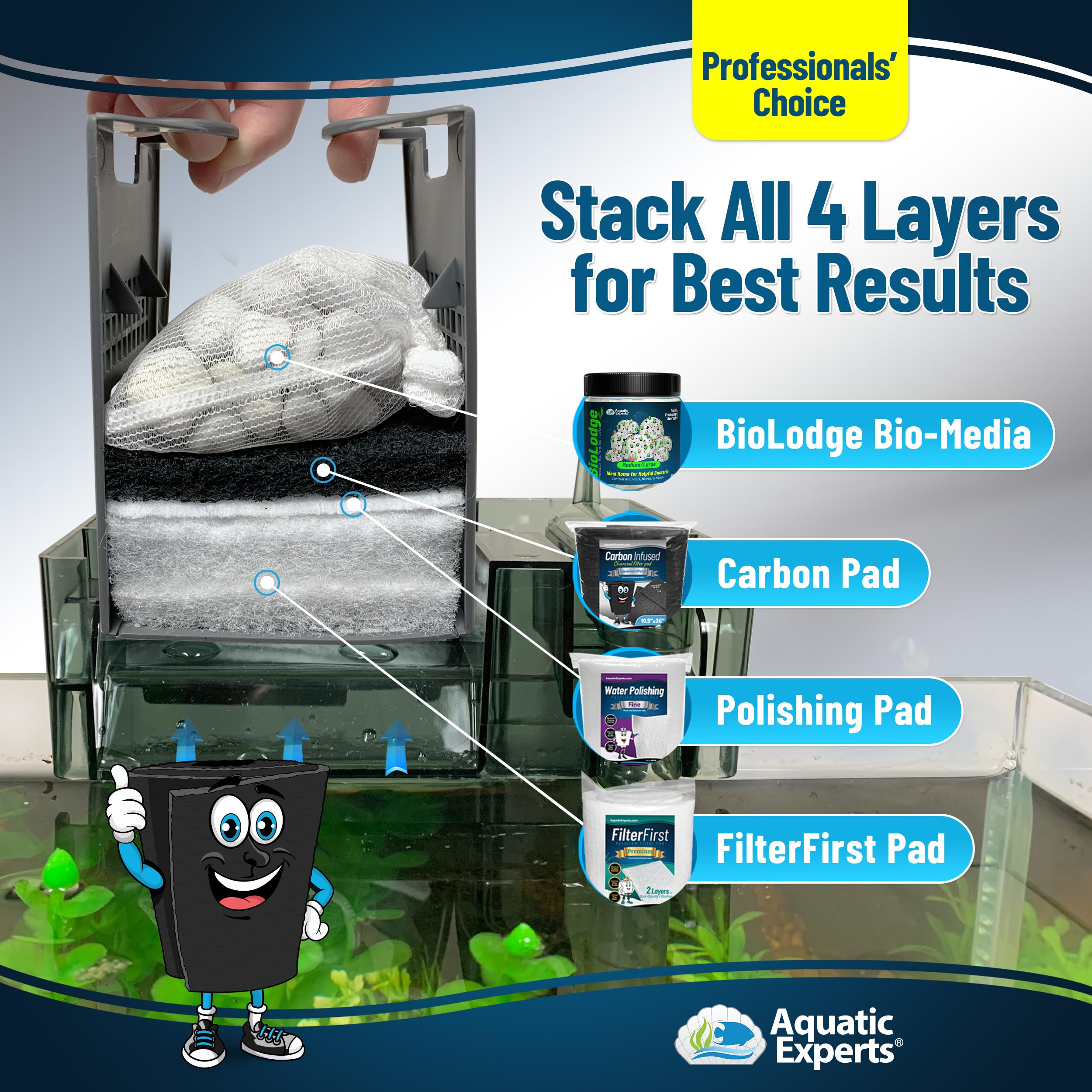 Aquatic Experts carbon pad installed in freshwater tank for improved water quality