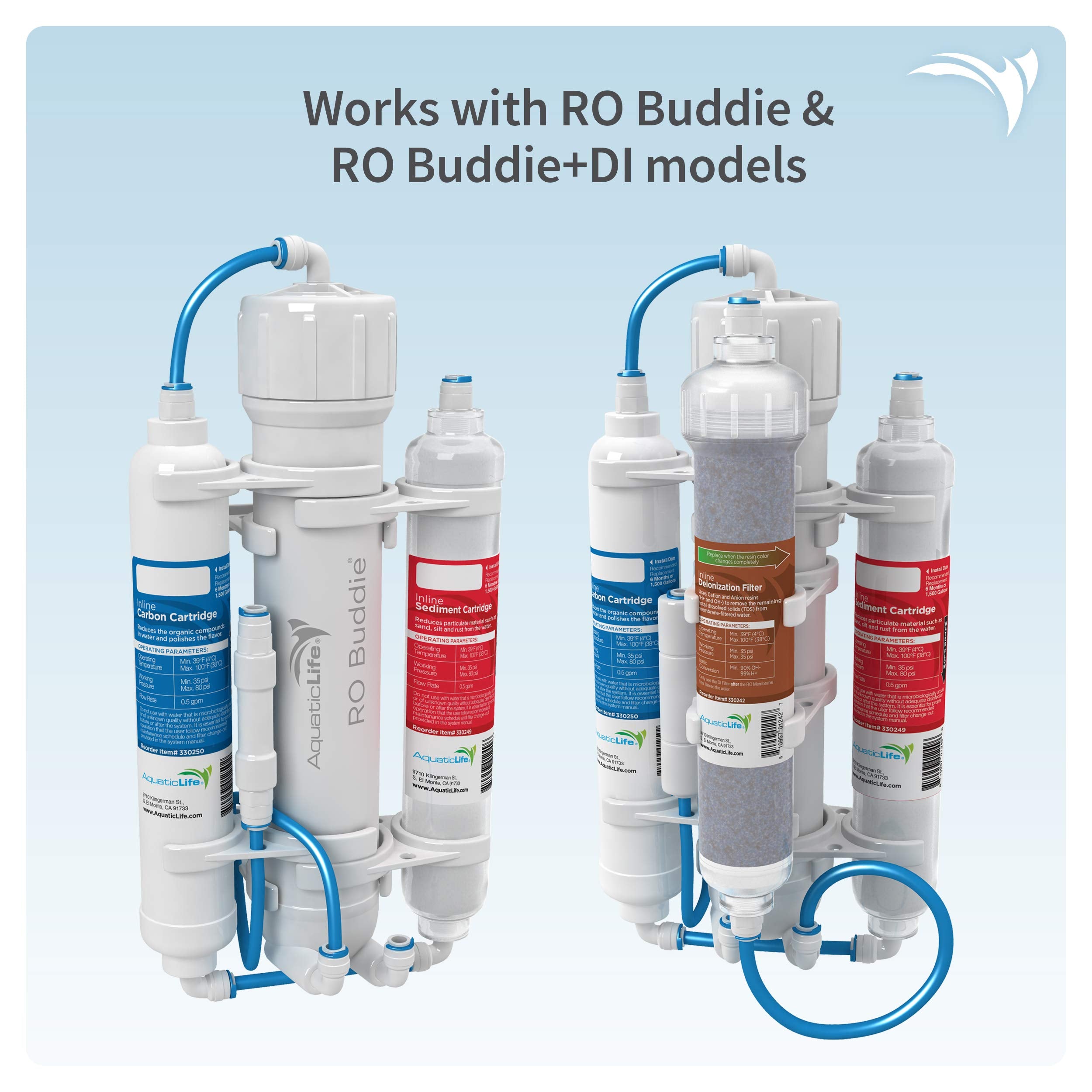 AquaticLife inline cartridge in aquarium filtration system supports pre-filtering before RO treatment.