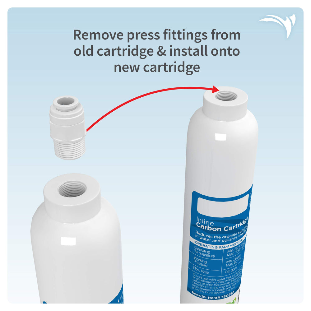 AquaticLife carbon block filter detail showing filtration media for organics reduction.
