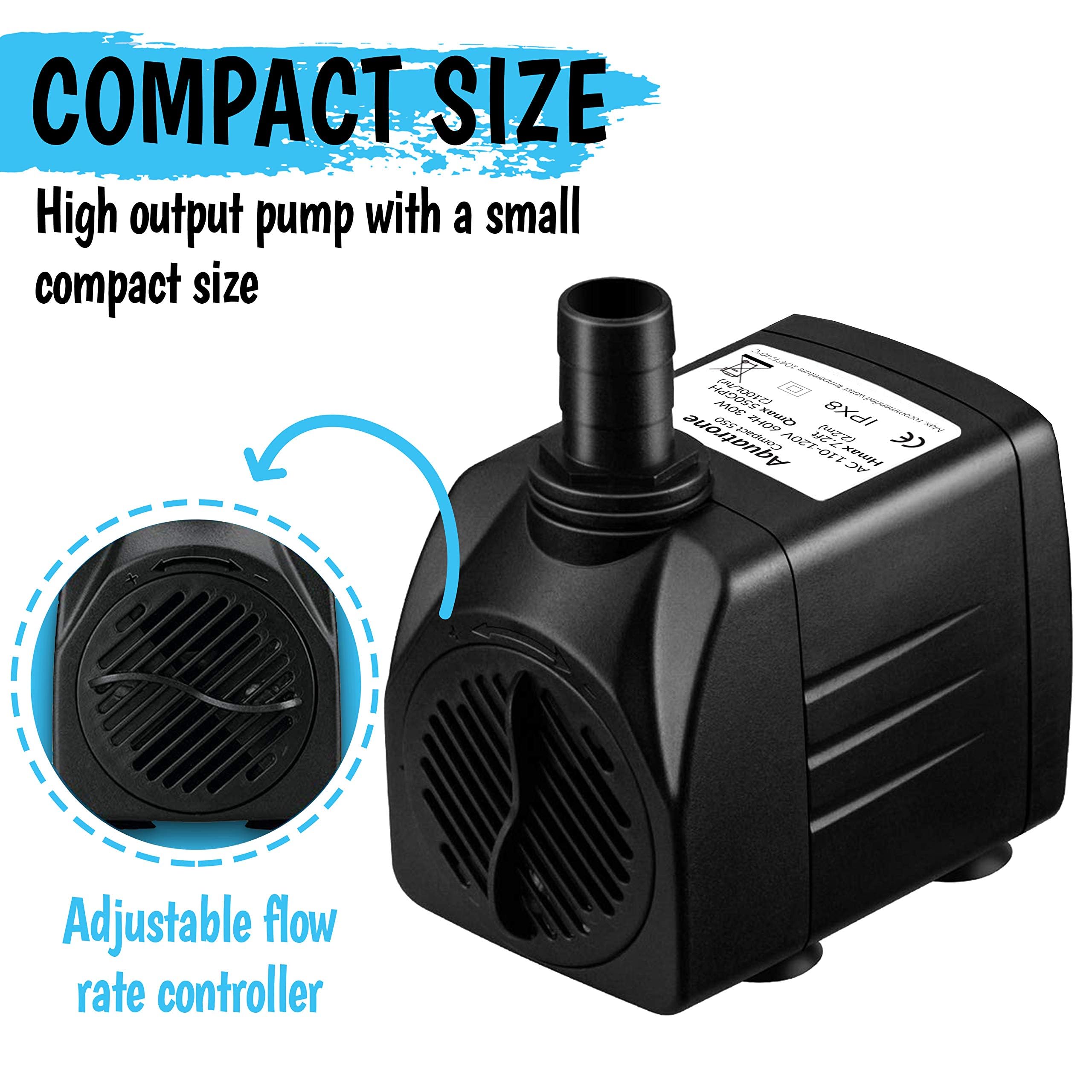 Aquatrone 550GPH pump highlights safety features like overheating protection.