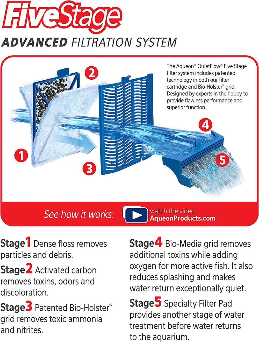 Aqueon recommended 4-to-6-week change interval reminder