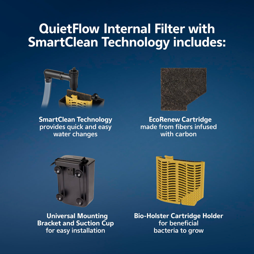 Aqueon QuietFlow bio-holster cartridge holder supports beneficial bacteria for stable filtration.