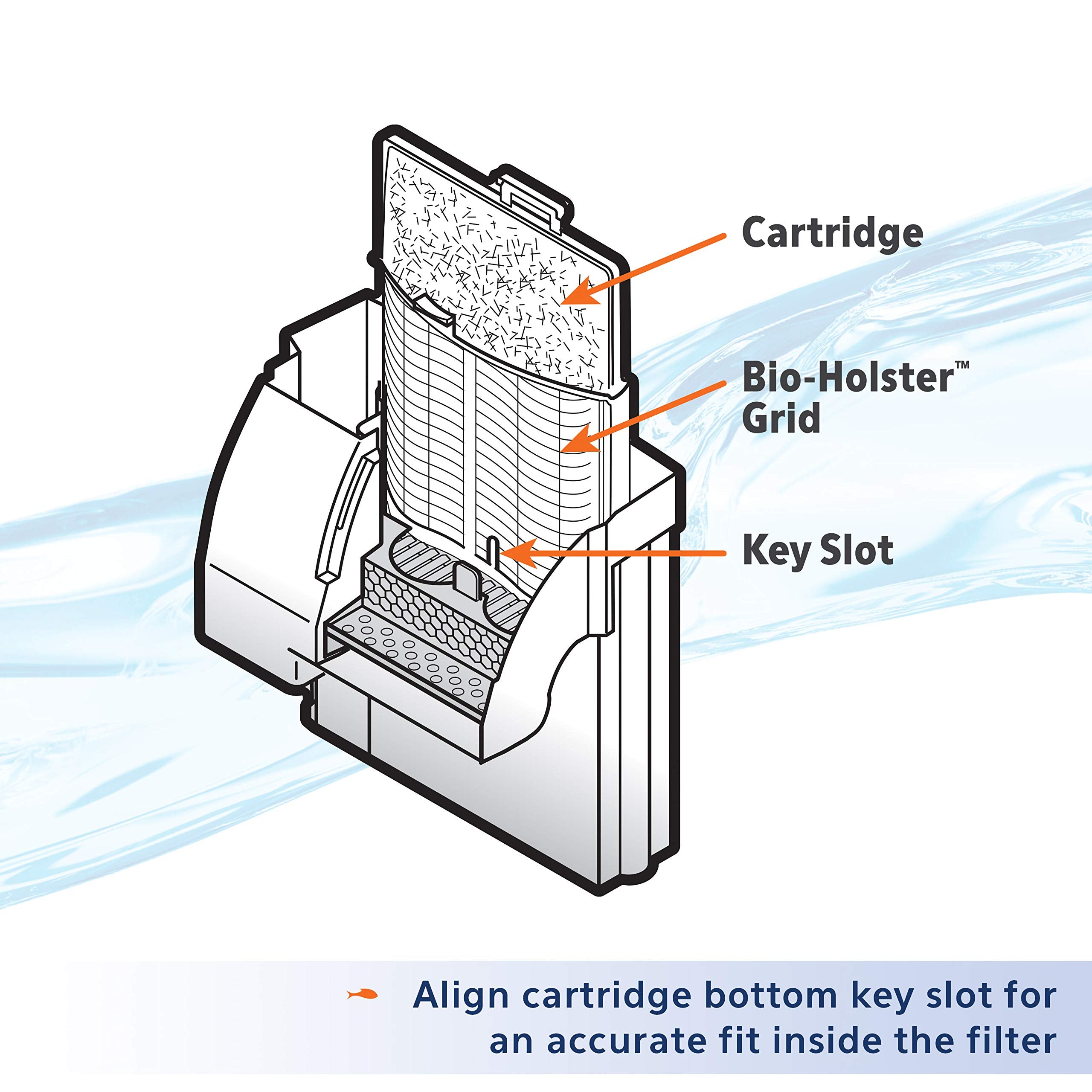 Aqueon replacement cartridge large dense-floss detail highlights premium filtration media for cleaner water.